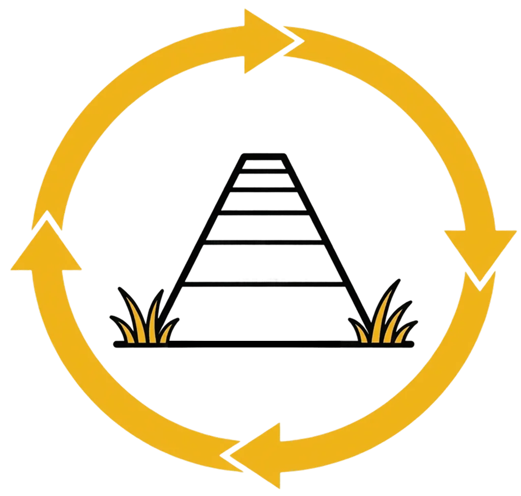 Lifecycle V2 Emei